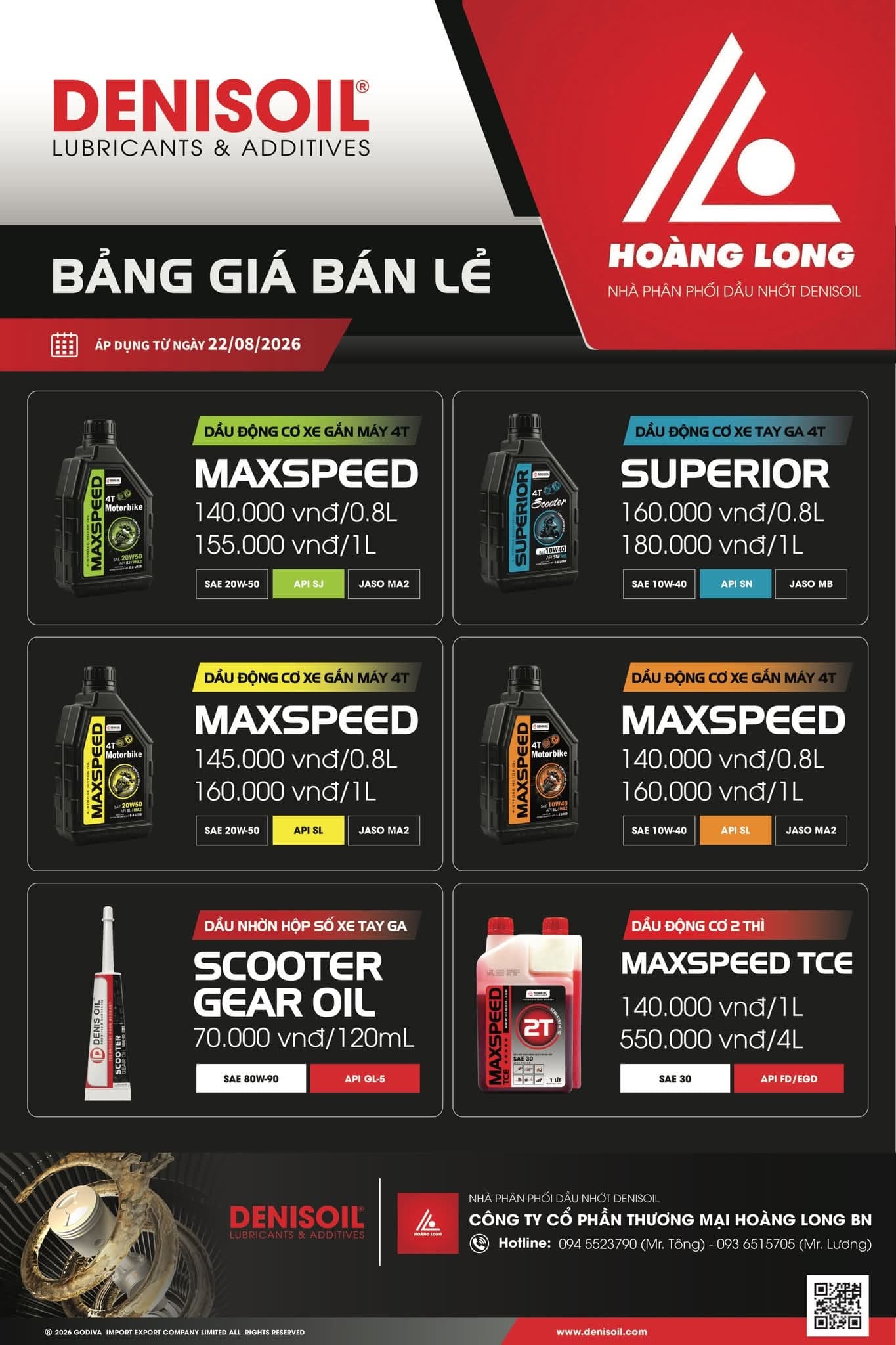 Bảng giá bán lẻ dầu nhớt DENISOIL